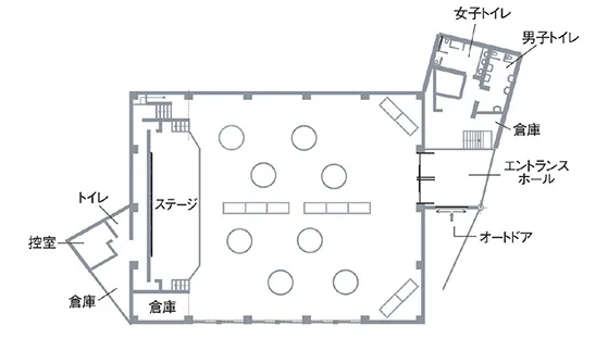 立食パーティの間取り図