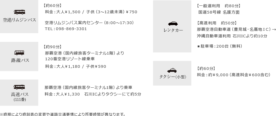 那覇空港からのアクセス
